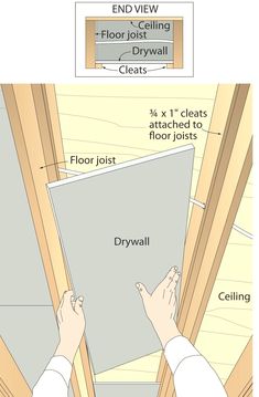 the diagram shows how to install an insulated floor joist