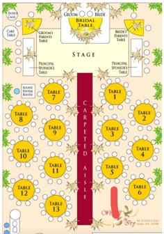 the seating map for an event with red and yellow tables on each side, surrounded by white flowers