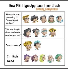 Intp Humor, Mbti Personality Types, Enfp T