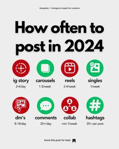 a poster with the words how often to post in 2012? and other things on it