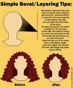 Hair Knowledge, Layered Curly Hair, Hair Salons, Curly Hair Care, Curly Hair Tips, Curly Hair Cuts, Short Curly Hair, Long Curly Hair, Curly Girl