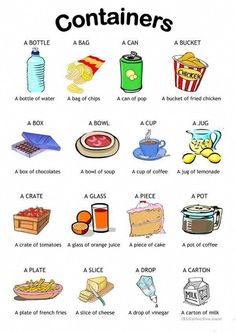 the different types of containers are shown in this poster, which includes pictures of food and drinks