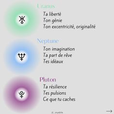 the four chakras are shown in three different colors and symbols, each with their own name