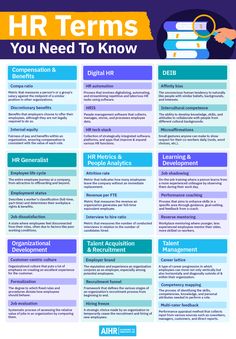 a poster with the words hrr terms you need to know and an image of a