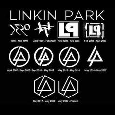 the logos for linkin park