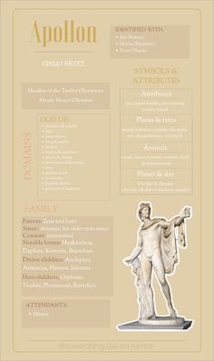 an info sheet with some information about the statue