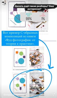 an info sheet showing different types of food