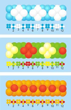 an image of a number line with balloons and numbers on the top, bottom and bottom