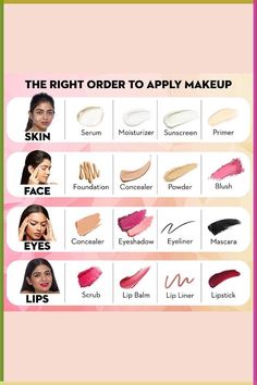 In this easy to follow eye makeup tutorial for beginners, I have demonstrated how to create a natural look that is simple and easy step by step. It's straigh... Order To Apply Makeup, Membentuk Alis, Makeup Order, Learn Makeup, Beginners Eye Makeup, Simple Makeup Tips, Makeup Artist Tips, Smink Inspiration