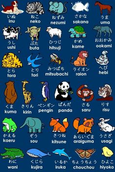 an image of japanese animals and their names on a blue background with the words written in different languages