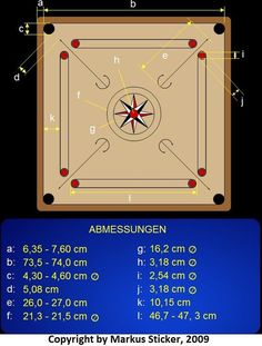 an image of a table top game with numbers and symbols on the side, along with words describing how to use it