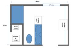 a blue and white bathroom with measurements for the shower