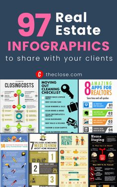 an info sheet with the text real estate info graphics to share with your client