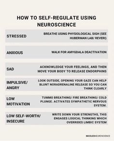 Breathing Fire, Low Self Worth, Limbic System, Clinical Psychologist, Reaction Meme, Emotional Regulation, Logical Thinking, Move Your Body, Mental And Emotional Health