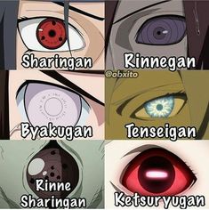 the different types of eyes in anime