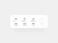 an appliance displaying the time and temperature for each item in its display area