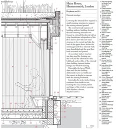 an architectural drawing showing the details of a building