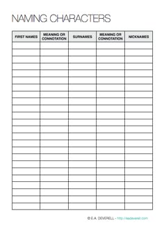 a printable sign up sheet with the names and numbers for naming characters