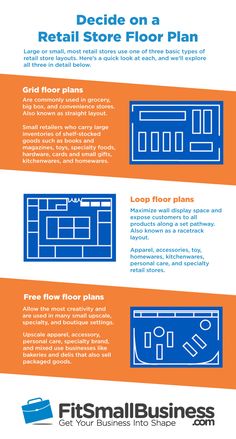 an info sheet describing how to use the floor plan for homeownership com