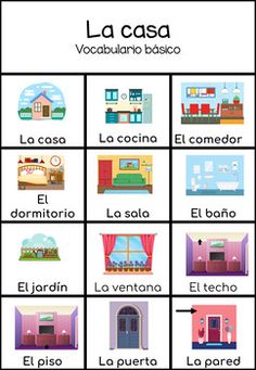 the spanish words are in different colors and sizes, with an image of a house