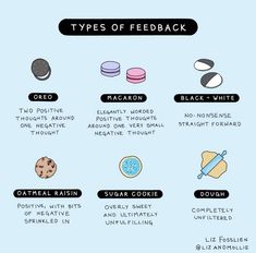 the types of food that are in each type of meal, including cookies and pies