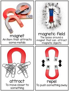 four different types of magnets are shown in this graphic above it is an image of magnetic objects