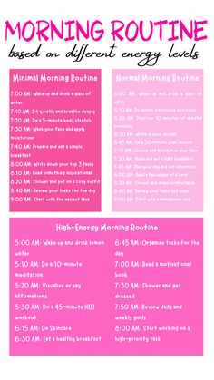 A well-structured morning routine sets the tone for your entire day. By starting your day with intention, you boost productivity, reduce stress, and enhance your overall well-being. Establishing a routine can help you stay organized, achieve your goals, and create a positive mindset. Invest in your mornings to transform your days and cultivate lasting success! 🌟📅 Different Energy Levels: Low, Normal and High 5am Morning Routine Schedule, Healthy Routine Daily, Best Routine, 30 Minute Yoga, Home Routine, Morning Routine Productive