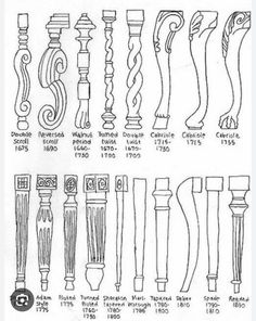 the different types and sizes of decorative moulder finials, from an old book