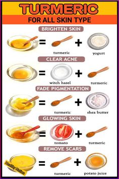 6 BEST SCALP SCRUB RECEPIES FOR HEALTHY HAIR GROWTH WITH TURMERIC Hair Growth | Home Remedies | Scalp Scrub | Natural Hair Growth | Fast Hair Growth | Hair Growth Homemade | Hair Growth Home Remedies | Natural Way | Very Fast Hair Growth Home Remedies | Bright Skin | Clear Acne | Fade Pigmentation | Glowing Skin | Remove Scars Overnight Rice, Homemade Makeup Remover, Hair Growth Home Remedies, Turmeric Mask, Membentuk Alis, Potato Juice, Water Hair, Skincare For Oily Skin, Turmeric Face Mask