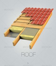 the roof is made out of wood and red tiles