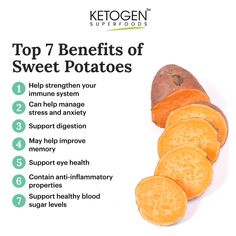 sweetpotato, supportsdigestion, supportshealthysugarlevel, ketogensuperfoods Health Benefits Of Sweet Potatoes, Sweet Potato Benefits Health, Sweet Potatoes Benefits, Benefits Of Sweet Potato, Floyd Leg, Healthy Food Chart