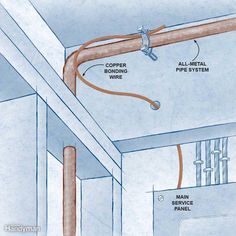 an electrical wiring diagram with wires and piping in the wall, along with pipes