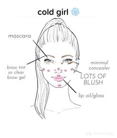 Mascara Tricks, Winter Makeup Tutorial, Makeup Looks Winter, Makeup Charts, Gyaru Makeup, Makeup Order