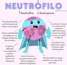 a poster with an image of a neutroflo on it's face