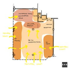 the floor plan for an office building with several areas labelled in yellow and black, including two