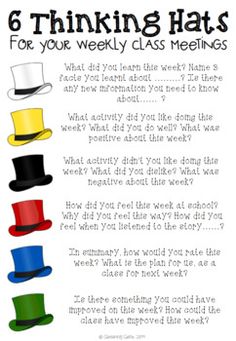 six thinking hats for your weekly class meeting