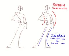 how to draw a woman's body in three different poses with the words parallels and