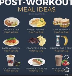 Post Workout Dinner, Best Post Workout Food, After Workout Snack, Post Workout Breakfast, Gym Food, Workout Snacks, Post Workout Food