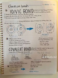 a spiral notebook with notes on how to bond an element in chemical bonds and what they are labeled