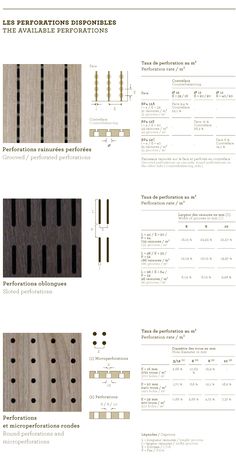 the diagram shows different types of flooring materials and their corresponding features, including woodgrain