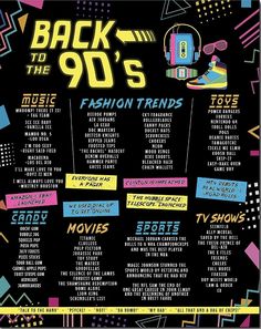 the back to the 90's fashion trend poster is shown on a black background