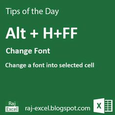 a green background with text that reads tips of the day alt + h + f change font