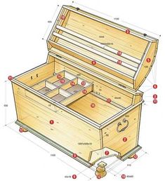 an open wooden chest with drawers and parts labeled