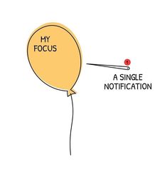 a balloon with the words my focus and a single notification