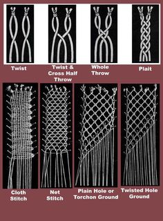 four different types of wire fencing