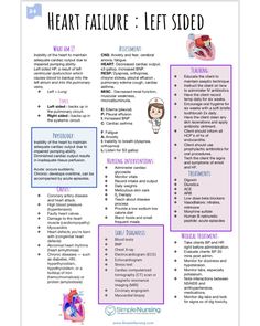 Simple Nursing, Nursing School Organization, Nursing Information, Study Buddy, Ob Nursing