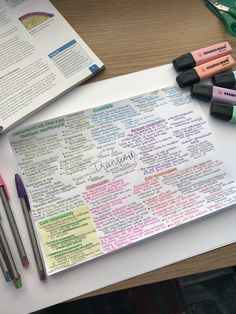 several markers and pens sitting on top of a paper that has been written in different languages