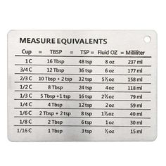 measuring scale with measurements on it for each type of item in the measurement table,