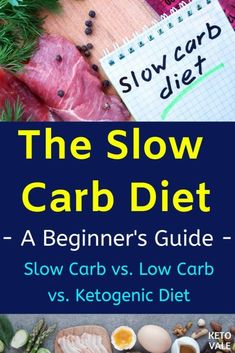 Slow Carb Diet Meal Plan, Adkins Diet, Tim Ferris, Keto Carnivore, Low Glycemic Diet, Balanced Diet Plan