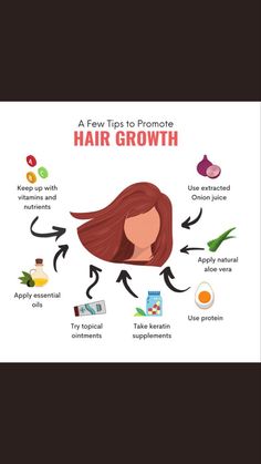 Hair Growth Hacks Hair Groth, Curls Ideas, Hair Fall Remedy, Hair Growth Foods, Natural Aloe Vera, Promote Hair Growth, Vitamins For Hair Growth, Healthy Hair Care, Healthy Hair Journey